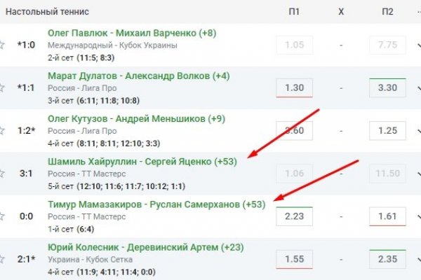 Регистрация на кракен