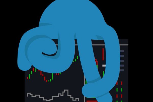 Kraken market