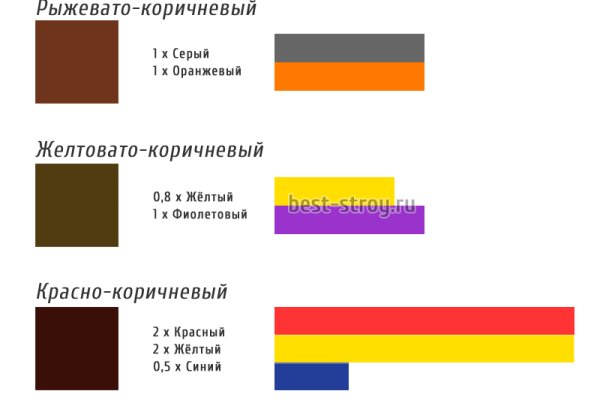 Кракен ссылка новая
