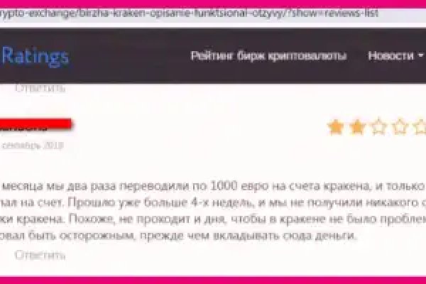 Кракен маркет тор